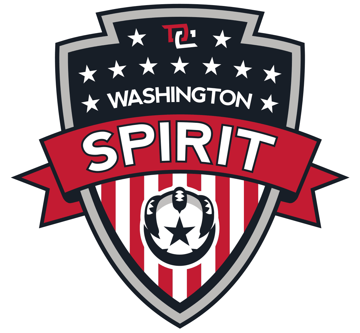 Washington Spirit 